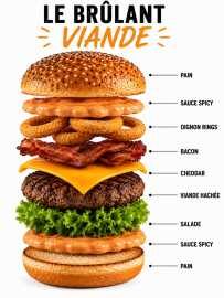 LE BRULANT VIANDE