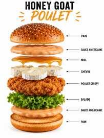 HONEY GOAT POULET