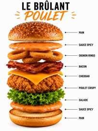 LE BRULANT POULET